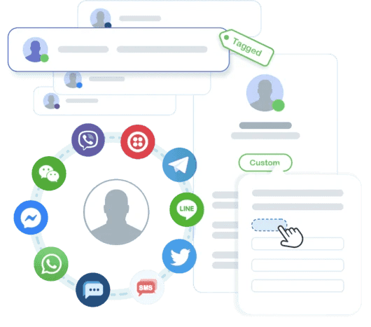 What is Chat CRM Service?