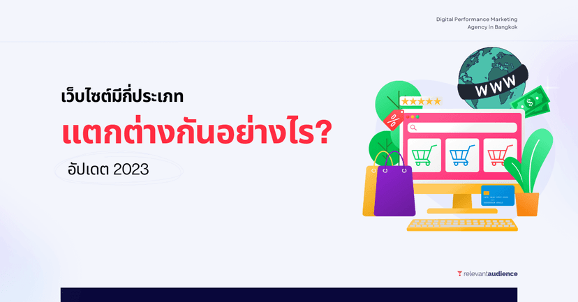 รู้จักประเภทเว็บไซต์ เลือกใช้ให้ถูกช่วยสร้างความโดดเด่นให้กับธุรกิจได้