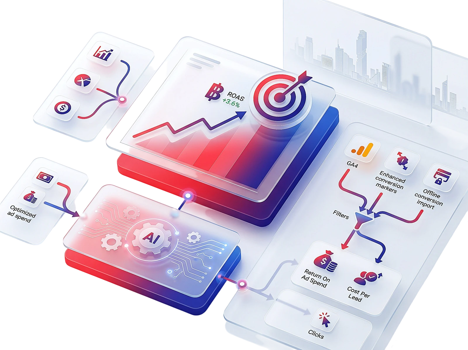 Measurement Rigor + AI-Era Campaigns