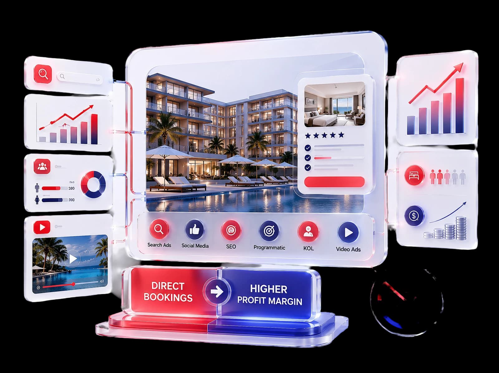Unlock Your Hotel's Full Potential