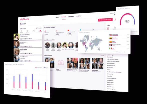 Influencer Matching Platform
