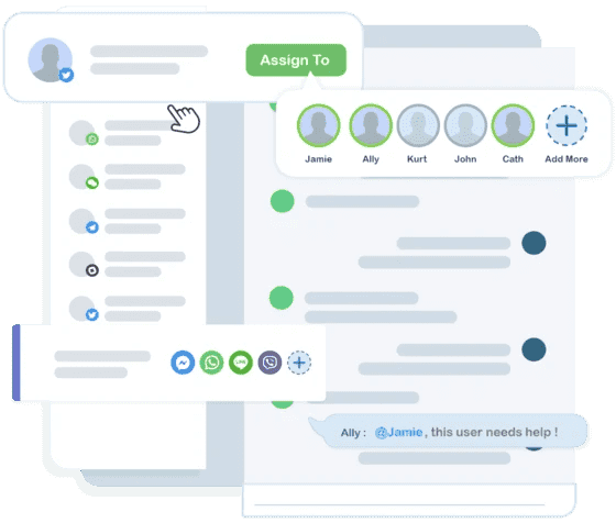 ประโยชน์ของการทำ CRM